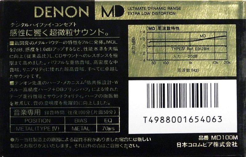 Compact Cassette Denon MD 100 "MD100M" Type IV Metal 1987 Japan