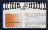 Compact Cassette Hachette Tres Haute Dynamique 90 "THD" Type I Normal France