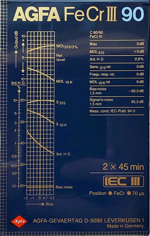 Compact Cassette AGFA CARAT 90 "HDX" Type III Ferro Chrome 1982 Europe