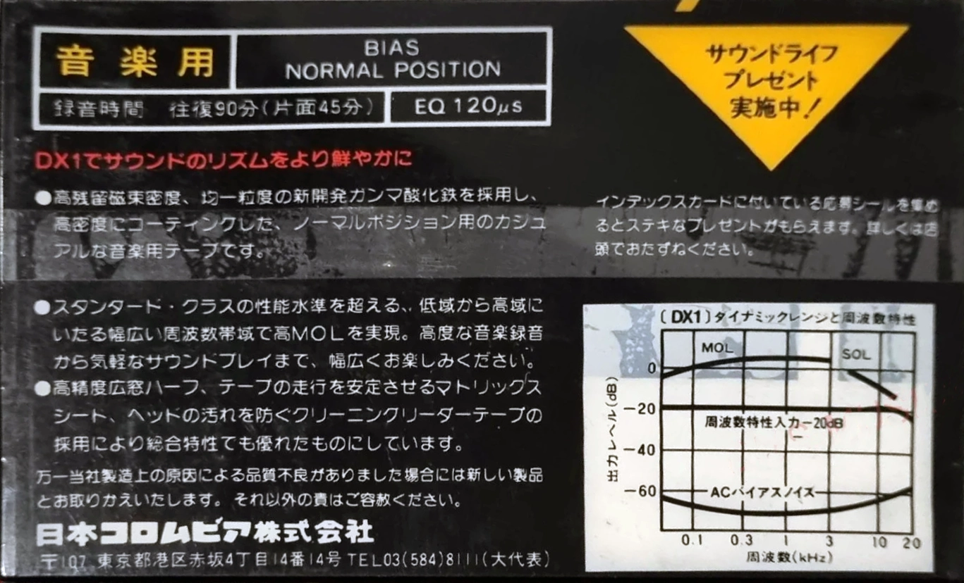 Compact Cassette Denon DX1 90 Type I Normal 1981 Japan