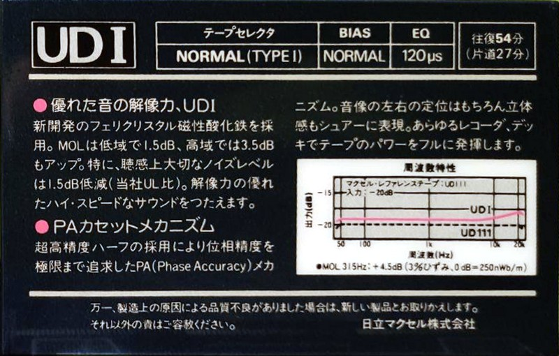 Compact Cassette: Maxell / Hitachi Maxell - UDI 54