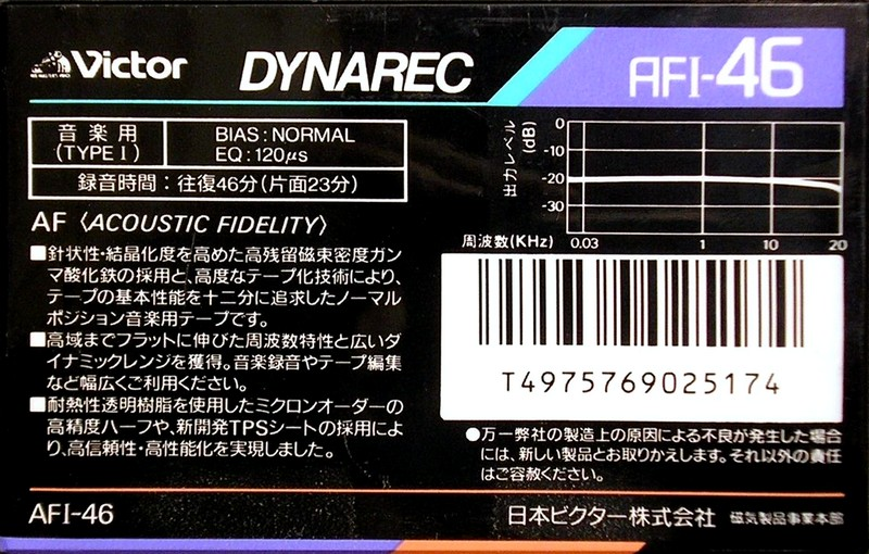 Compact Cassette Victor Dynarec AFI 46 Type I Normal 1987 Japan