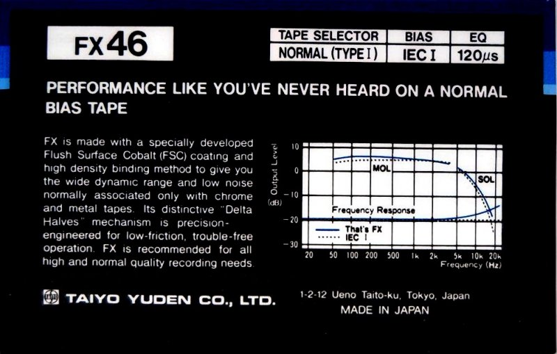 Compact Cassette: Taiyo Yuden Thats - FX 46