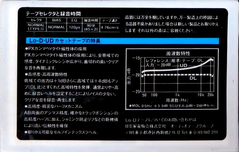 Compact Cassette: Maxell / Hitachi Lo-D - UD 90