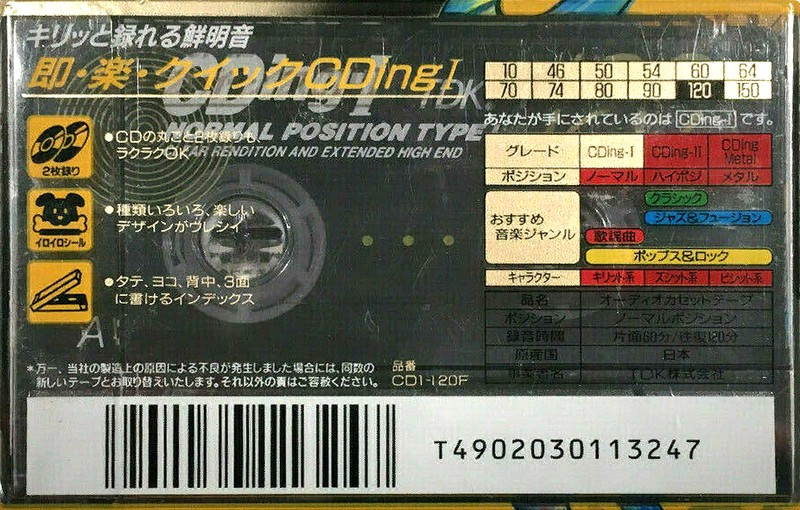 Cassette Image