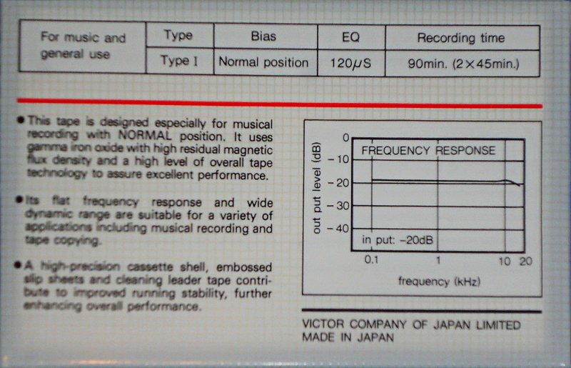 Compact Cassette:  JVC - DA1 90