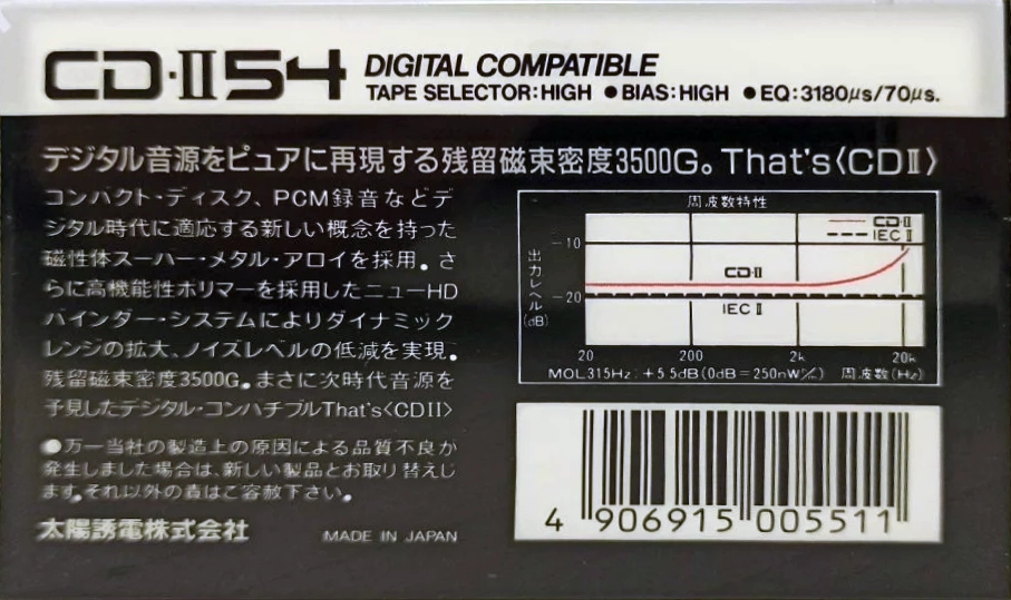 Compact Cassette Thats CD 54 "CD-II" Type II Chrome 1987 Japan
