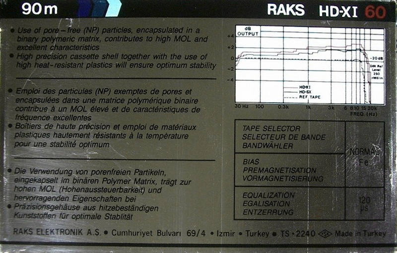 Compact Cassette: RAKS  - HD-XI 60