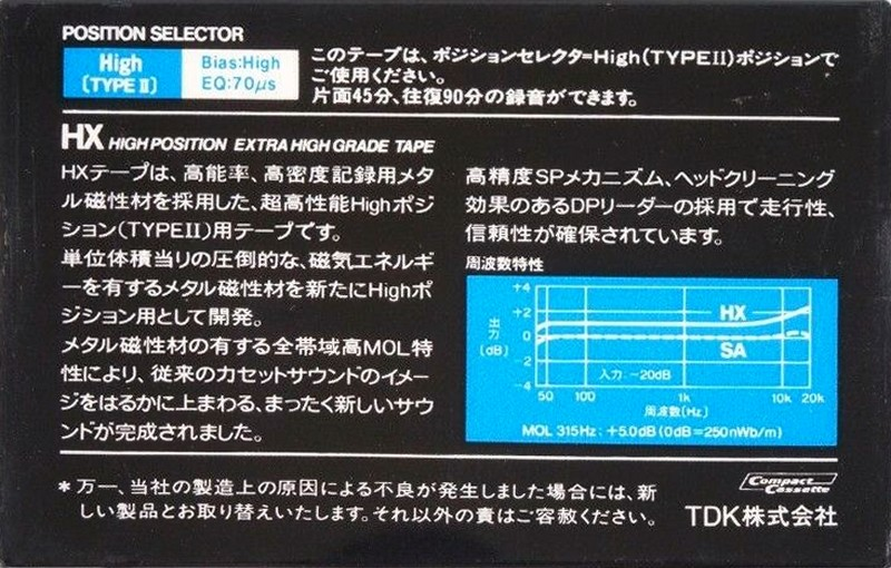 Compact Cassette: TDK  - HX 90