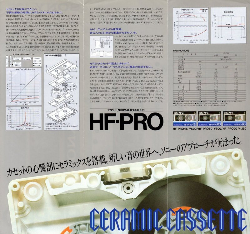 Compact Cassette: Sony  - HF-Pro 60