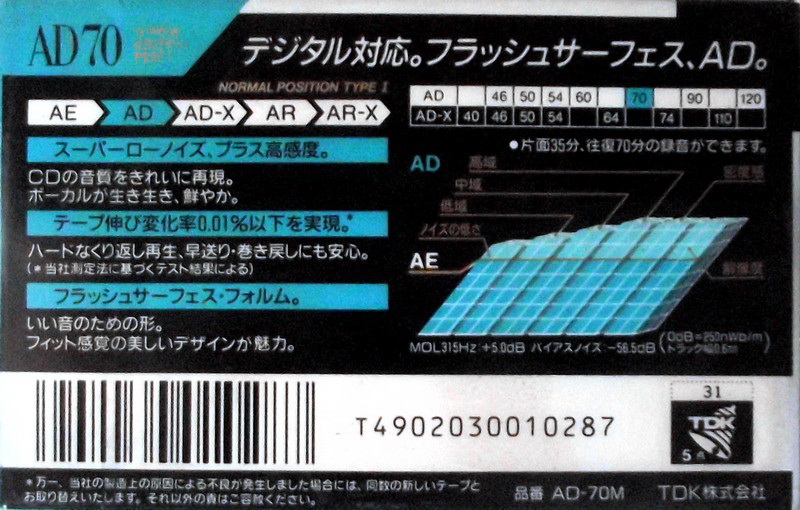 Compact Cassette TDK AD 70 "AD-70M" Type I Normal 1990 Japan