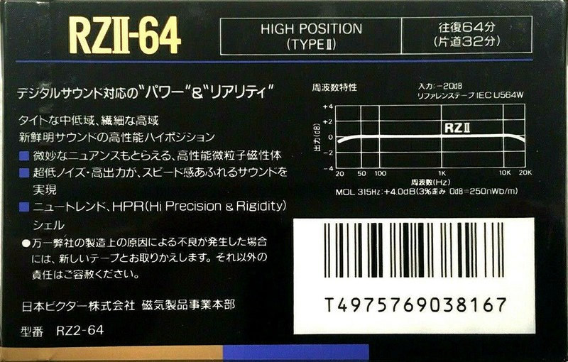 Compact Cassette Victor RZII 64 Type II Chrome 1989 Japan