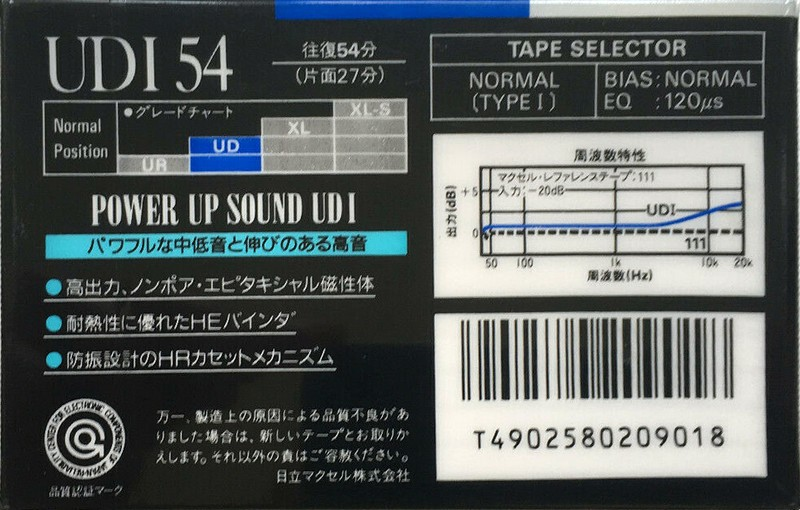 Compact Cassette Maxell UDI / UD1 54 Type I Normal 1989 Japan