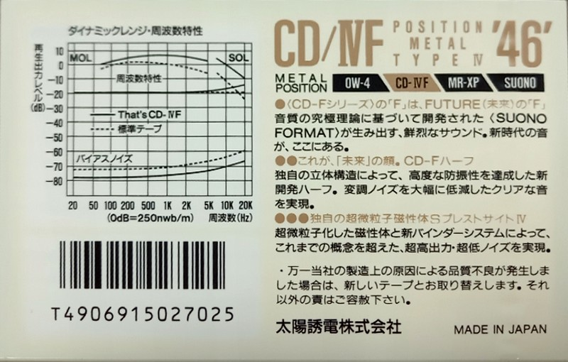 Compact Cassette: Taiyo Yuden Thats - CD-IVF 46