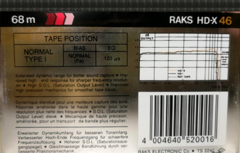 Compact Cassette: RAKS  - HD-X 46