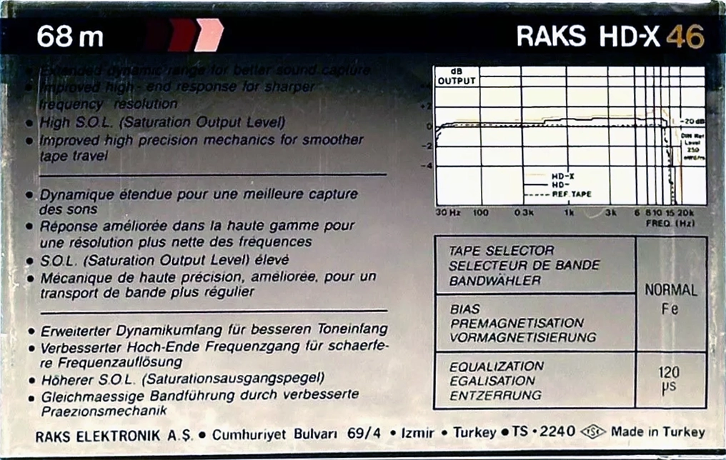 Compact Cassette RAKS HD-X 46 Type I Normal 1988 Europe