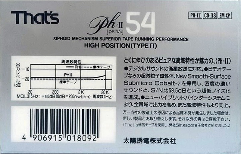 Compact Cassette Thats PH-II 54 Type II Chrome 1989 Japan