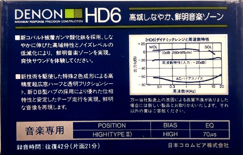 Compact Cassette: Unknown Denon - HD6 42