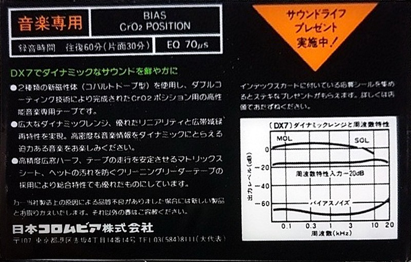 Compact Cassette: Nippon Columbia / Denon Denon - DX7 60