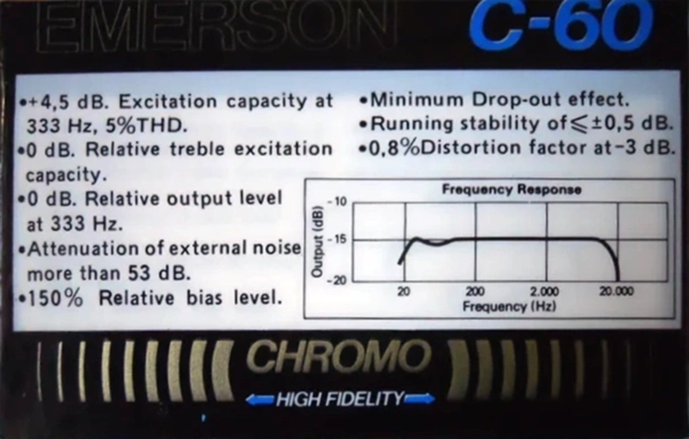 Compact Cassette Emerson 60 Type II Chrome Unknown Country