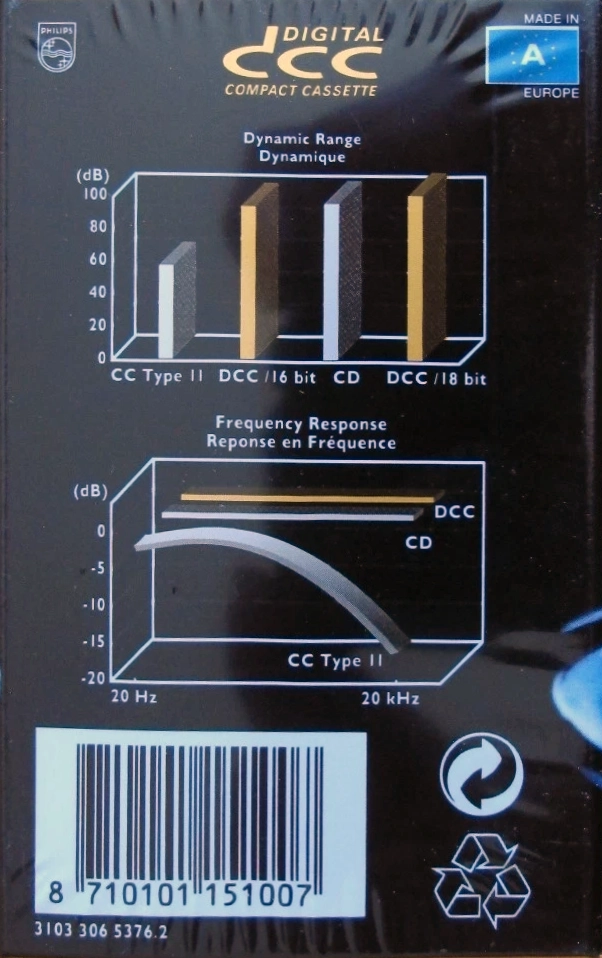 DCC Philips 90 Type I Normal 1992 Europe