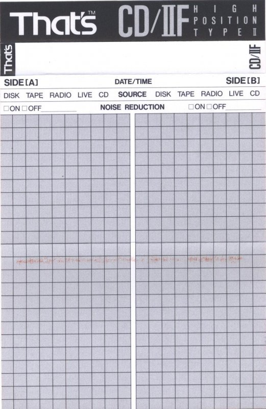 Compact Cassette Thats CD-IIF 100 Type II Chrome 1991 Europe