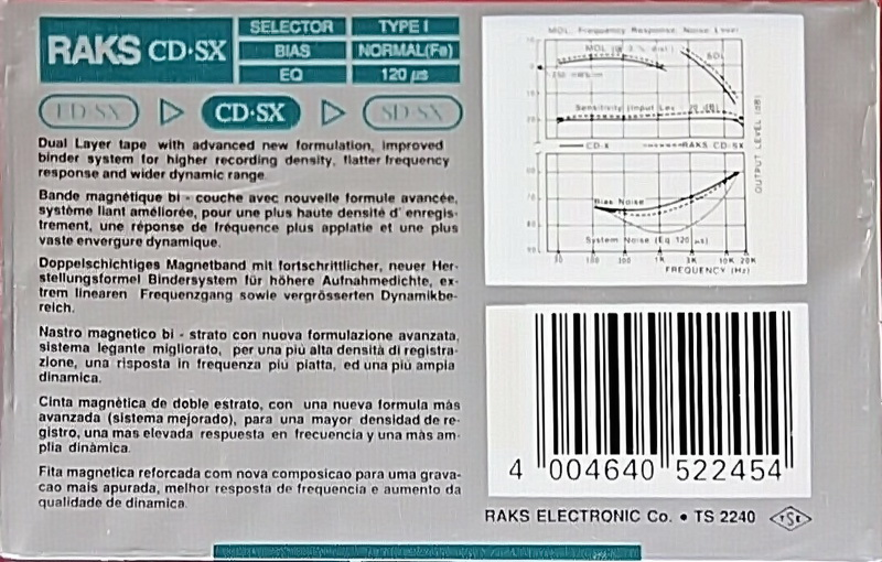 Compact Cassette: RAKS  - CD-SX 46