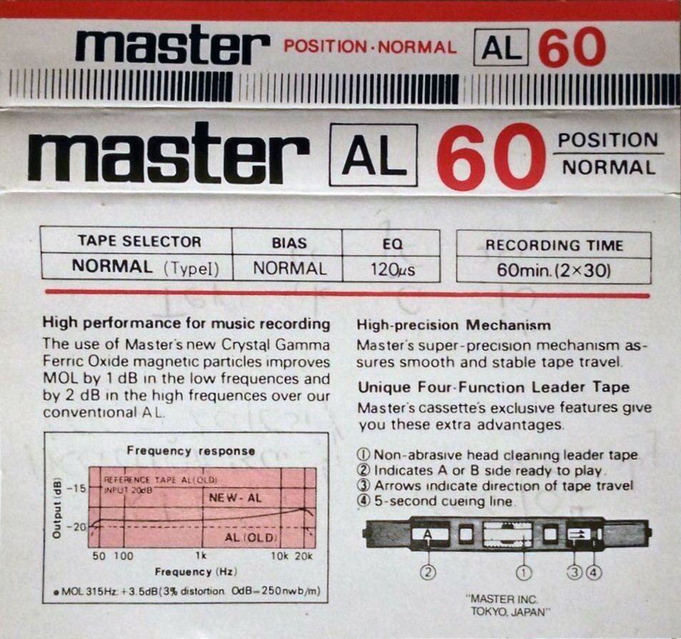 Compact Cassette Master AL 60 "small data" Type I Normal 1983 Worldwide