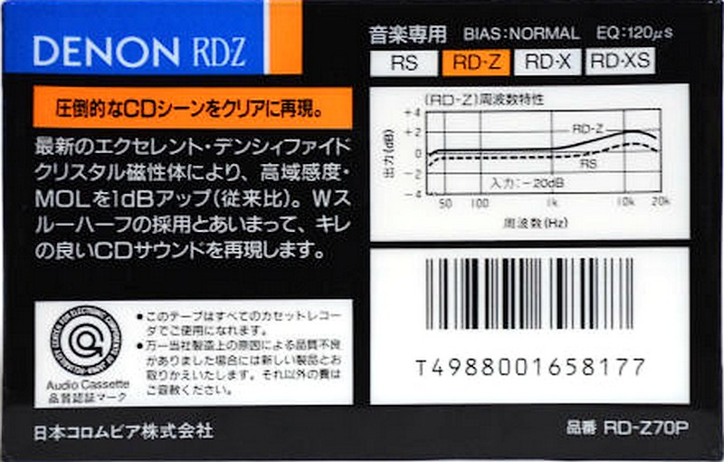 Compact Cassette: Nippon Columbia / Denon Denon - RD-Z 70