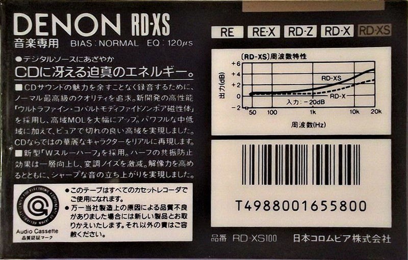 Compact Cassette Denon RD-XS 100 Type I Normal 1988 Japan