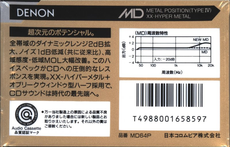 Compact Cassette: Nippon Columbia / Denon Denon - MD 64