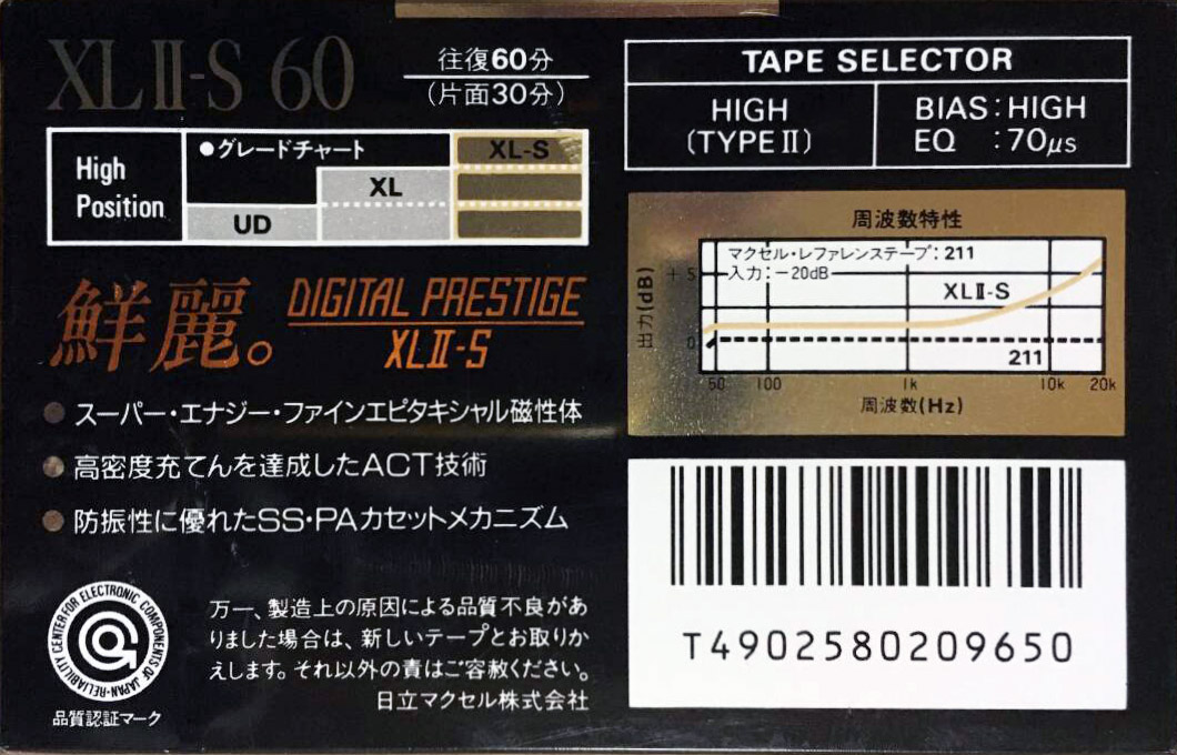 Compact Cassette Maxell XLII-S 60 Type II Chrome 1988 Japan