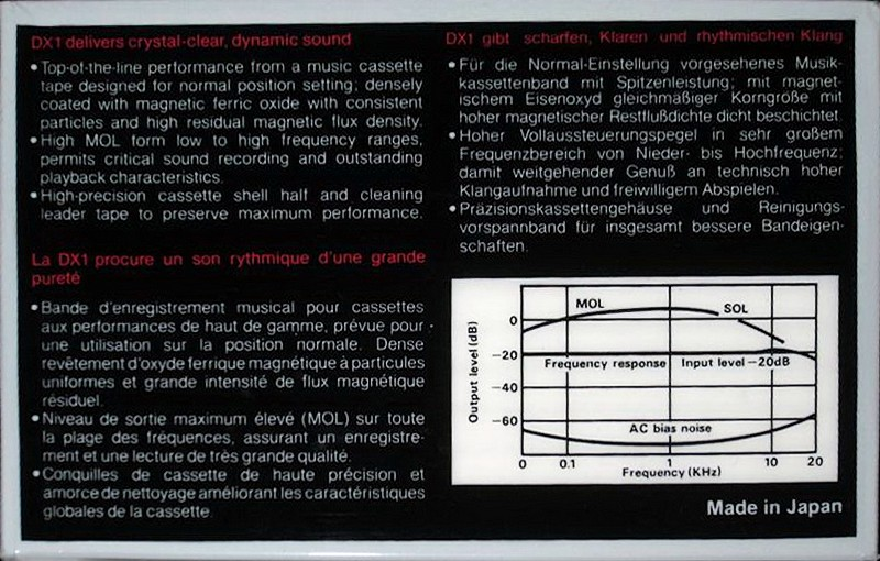 Compact Cassette Denon DX1 60 Type I Normal 1981 Europe