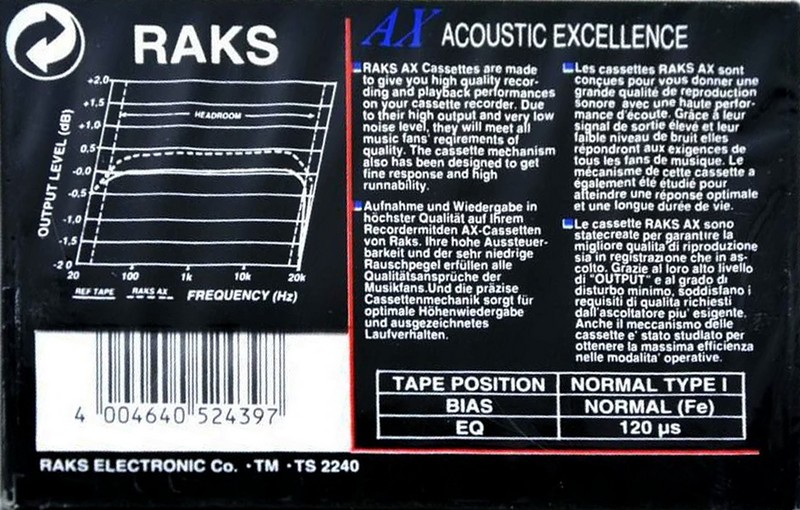 Compact Cassette: RAKS  - AX 90