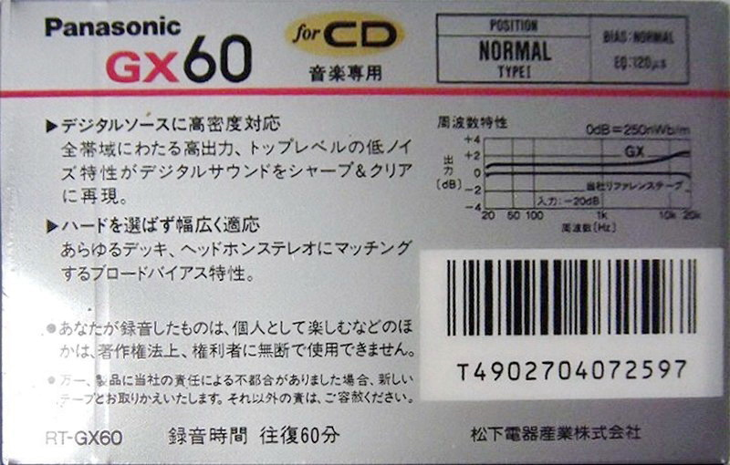 Compact Cassette: TDK Panasonic - GX 60