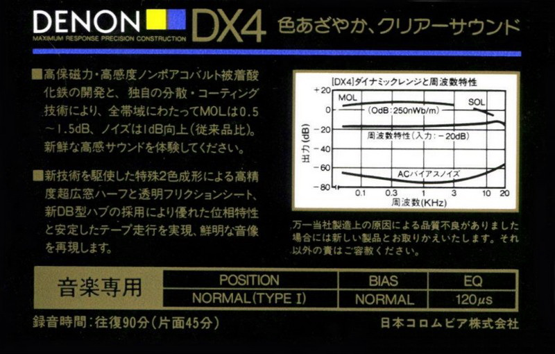 Compact Cassette Denon DX4 90 Type I Normal 1985 Japan