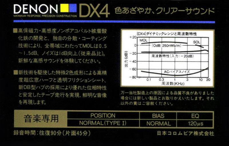 Compact Cassette: Nippon Columbia / Denon Denon - DX4 90