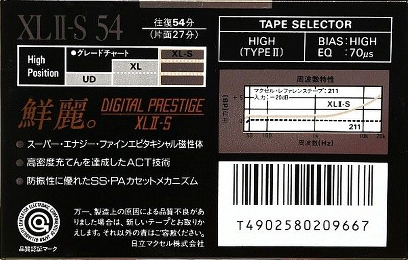Compact Cassette Maxell XLII-S 54 Type II Chrome 1988 Japan
