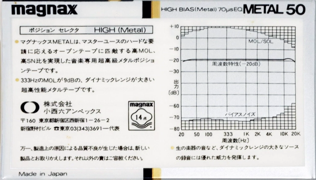Compact Cassette Magnax Metal 50 Type IV Metal 1981 Japan