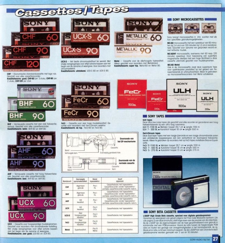 Compact Cassette: Sony  - BHF 120