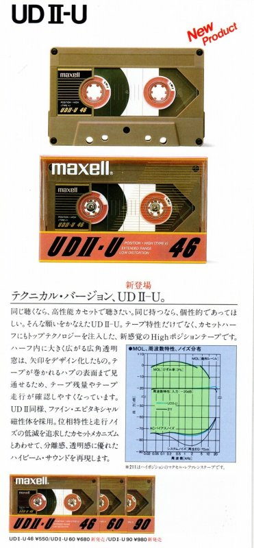 Compact Cassette: Maxell / Hitachi Maxell - UDII-U 90