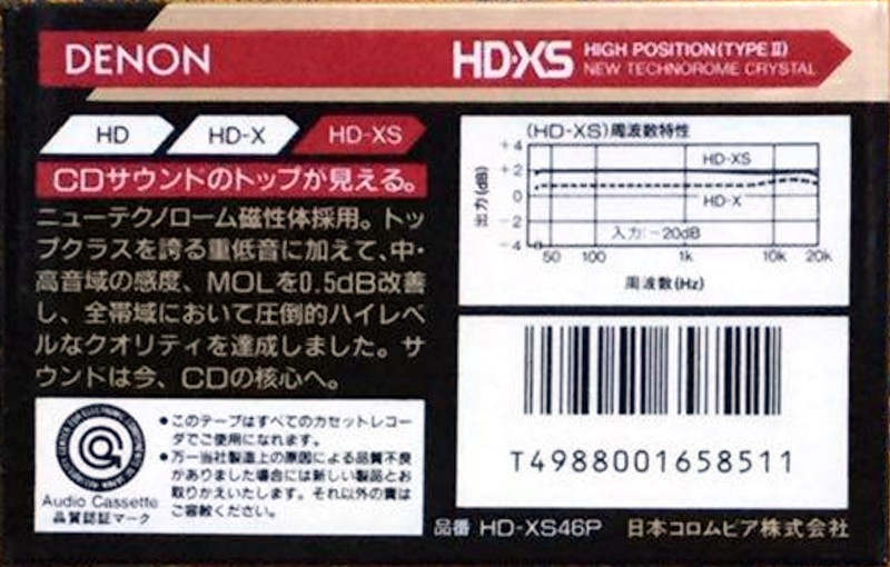Compact Cassette Denon HD-XS 46 "HD-XS46P" Type II Chrome 1989 Japan