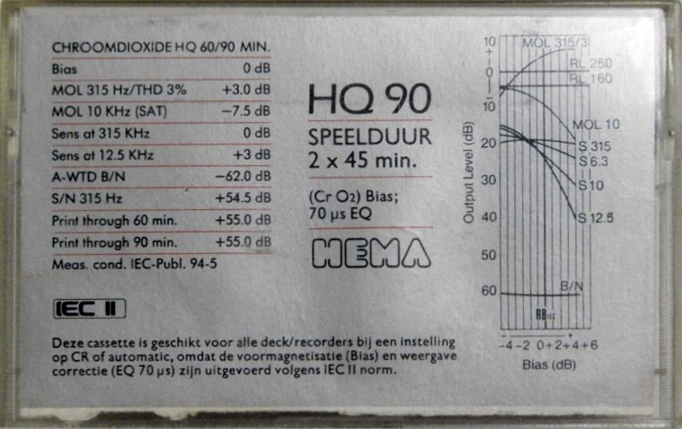 Compact Cassette Hema HQ 90 Type II Chrome 1990 Netherlands