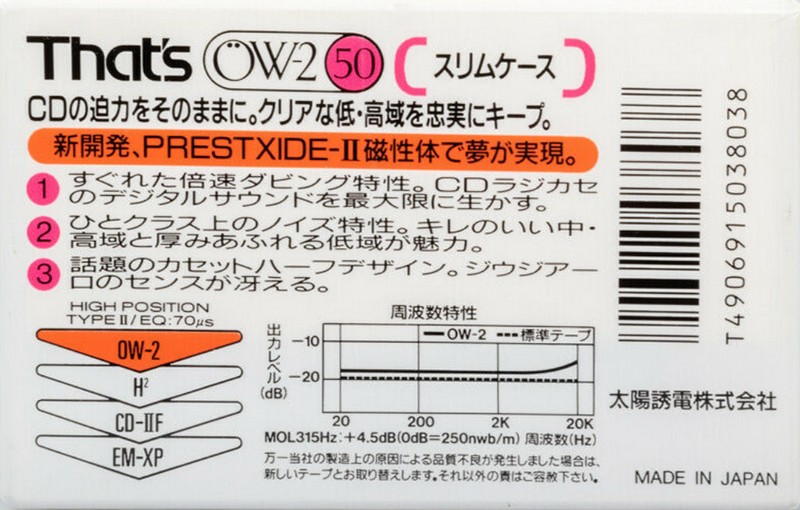 Compact Cassette Thats OW-2 50 Type II Chrome 1991 Japan