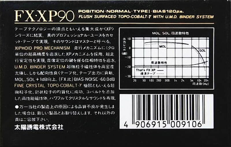 Compact Cassette Thats FX-XP 90 Type I Normal 1991 Japan