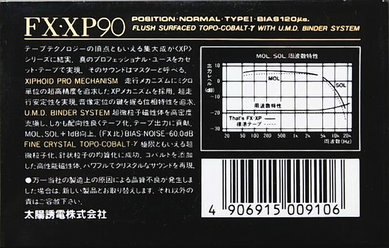 Compact Cassette: Taiyo Yuden Thats - FX-XP 90