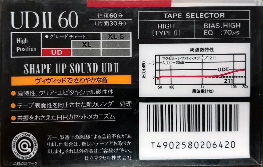 Compact Cassette Maxell UDII / UD2 60 Type II Chrome 1988 Japan