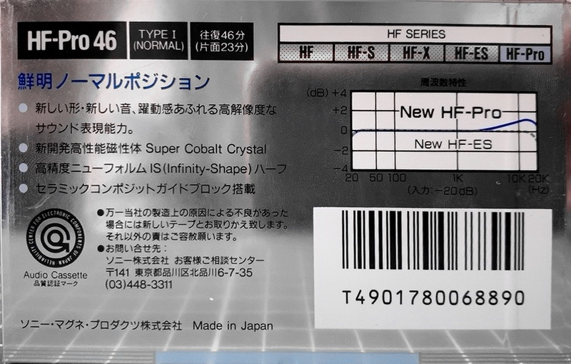 Compact Cassette Sony HF-Pro 46 "HF-PRO46A" Type I Normal 1988 Japan