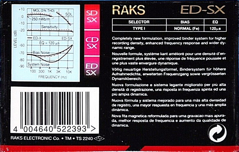 Compact Cassette RAKS ED-SX 90 Type I Normal 1993 Europe