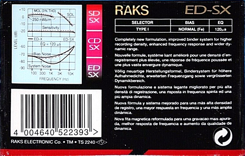 Compact Cassette: RAKS  - ED-SX 90